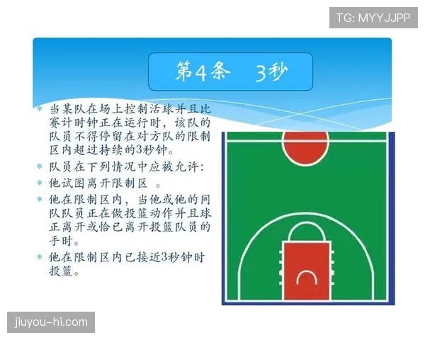 干扰发球违例是怎么回事？篮球新手常见的规则误区解析